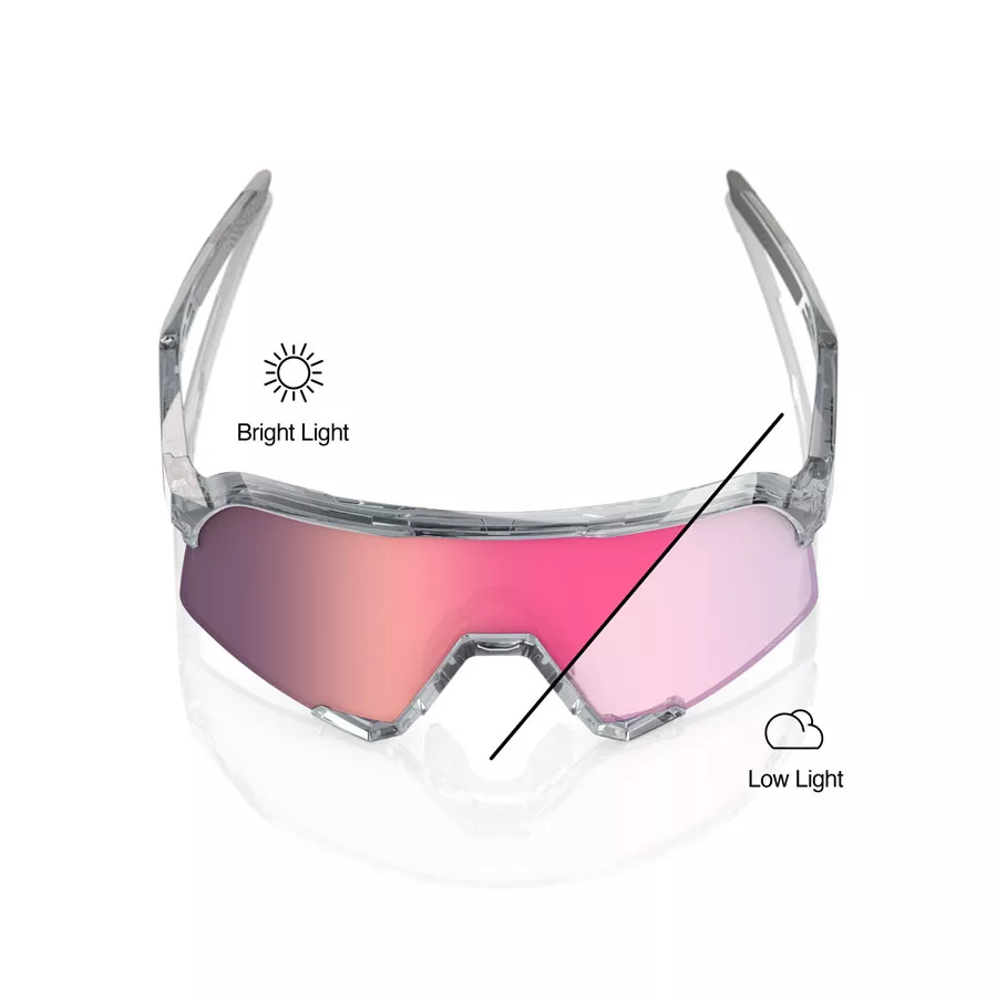 100% S3 Eyewear