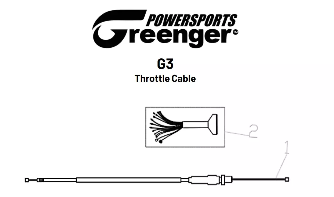 Greenger G3 Throttle Cable
